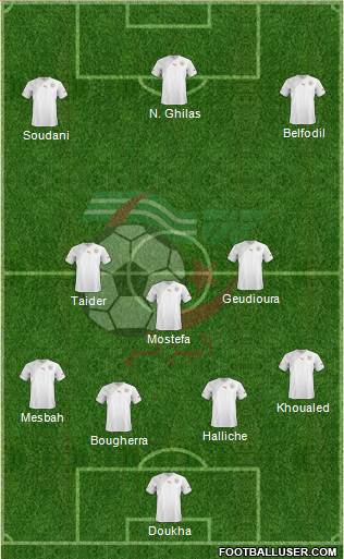 Algeria Formation 2013