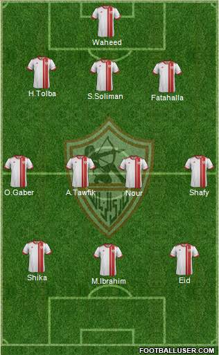 Zamalek Sporting Club Formation 2013