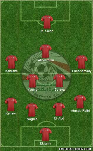 Egypt Formation 2013