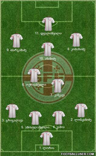 Georgia Formation 2013