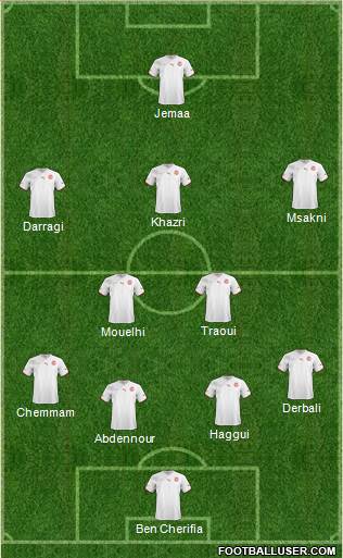 Tunisia Formation 2013