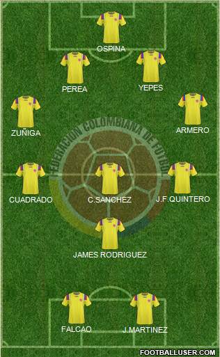 Colombia Formation 2013