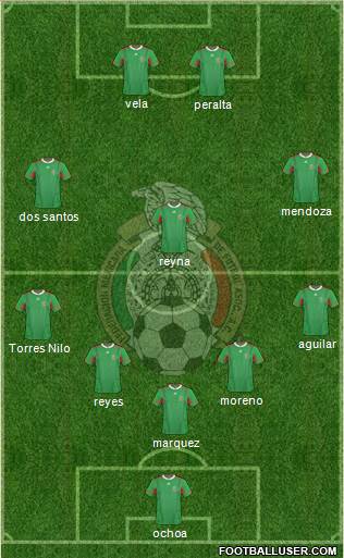 Mexico Formation 2013