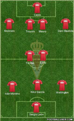 Real Murcia C.F., S.A.D. Formation 2013