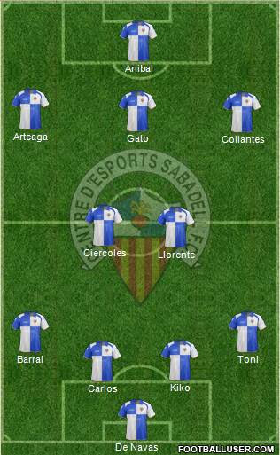 C.E. Sabadell Formation 2013