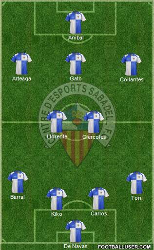 C.E. Sabadell Formation 2013