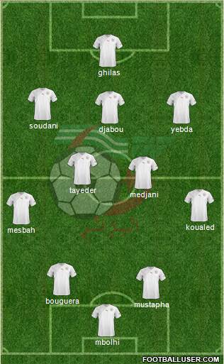 Algeria Formation 2013