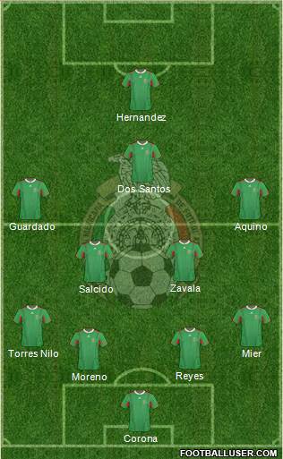 Mexico Formation 2013