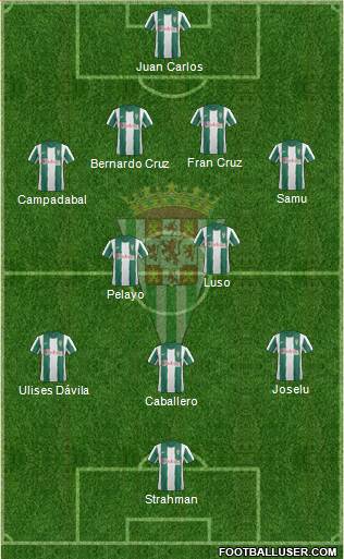 Córdoba C.F., S.A.D. Formation 2013