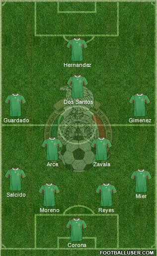 Mexico Formation 2013