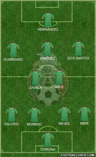 Mexico Formation 2013