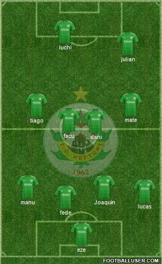 Neftchi Ferghana Formation 2013