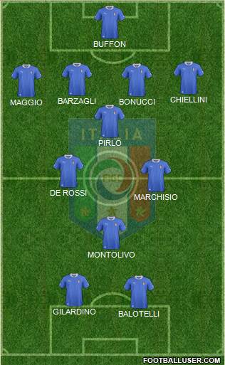 Italy Formation 2013