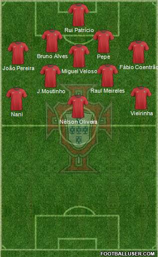 Portugal Formation 2013