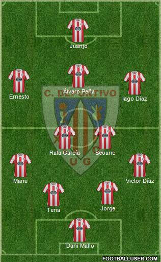 C.D. Lugo Formation 2013