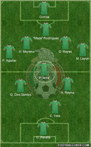 Mexico Formation 2013