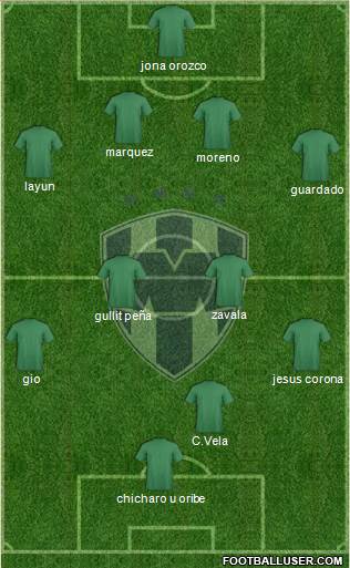 Club de Fútbol Monterrey Formation 2013