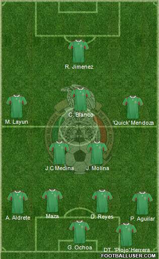 Mexico Formation 2013