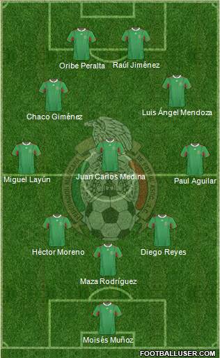 Mexico Formation 2013