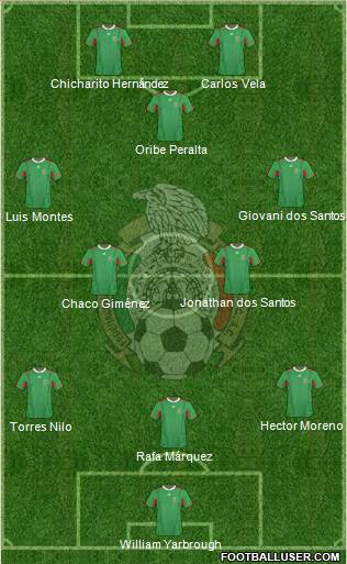 Mexico Formation 2013