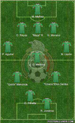 Mexico Formation 2013