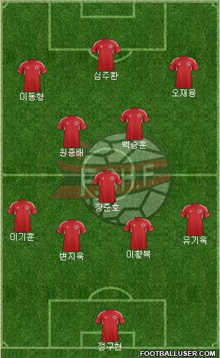 Albania Formation 2013