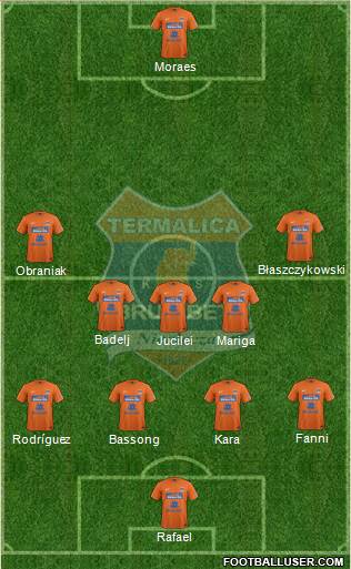 Termalica Bruk-Bet Nieciecza Formation 2013