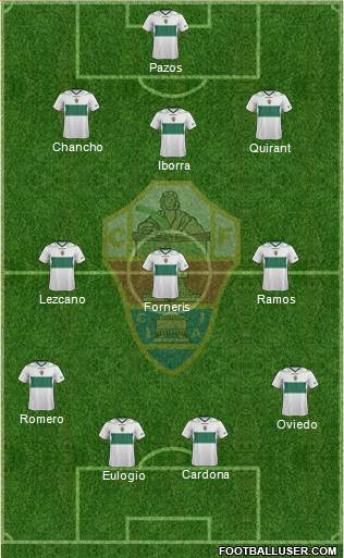 Elche C.F., S.A.D. Formation 2013