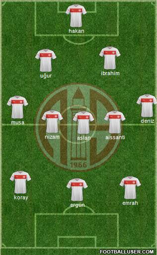 Antalyaspor A.S. Formation 2013