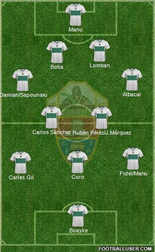 Elche C.F., S.A.D. Formation 2013