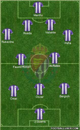 R. Valladolid C.F., S.A.D. Formation 2013