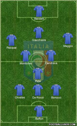 Italy Formation 2013