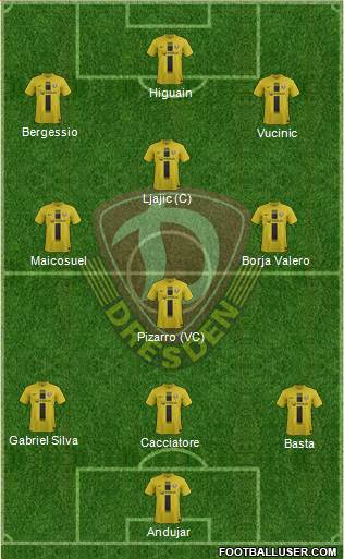 SG Dynamo Dresden Formation 2013