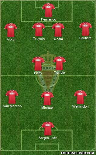 Real Murcia C.F., S.A.D. Formation 2013