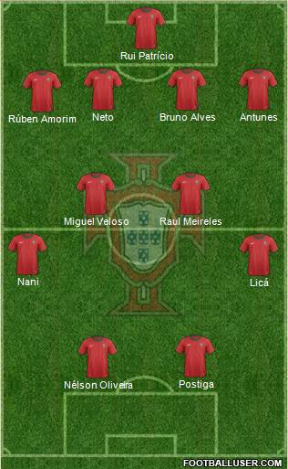 Portugal Formation 2013