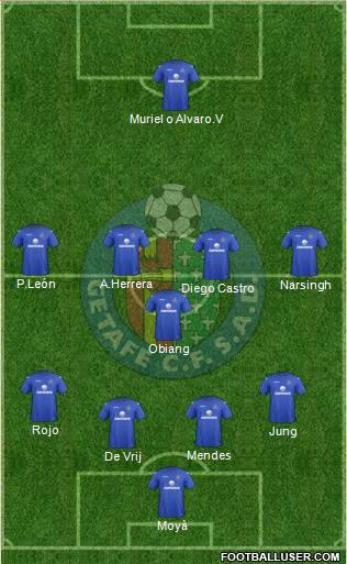 Getafe C.F., S.A.D. Formation 2013