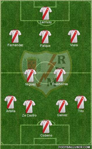 Rayo Vallecano de Madrid S.A.D. Formation 2013