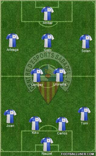 C.E. Sabadell Formation 2013