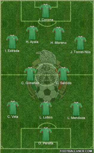 Mexico Formation 2013