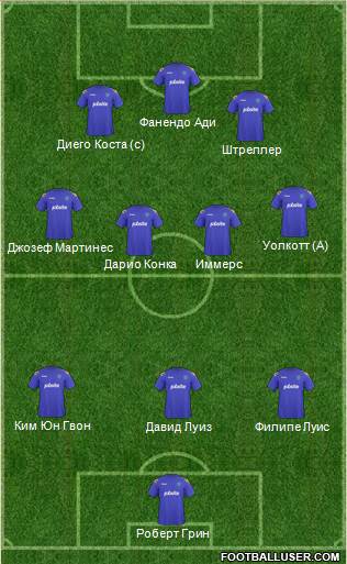 Portsmouth Formation 2013