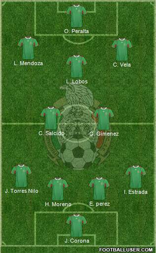 Mexico Formation 2013