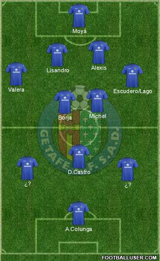 Getafe C.F., S.A.D. Formation 2013