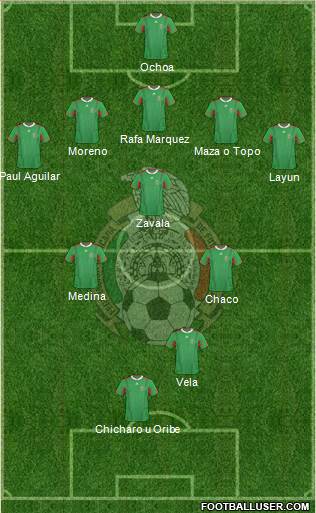 Mexico Formation 2013