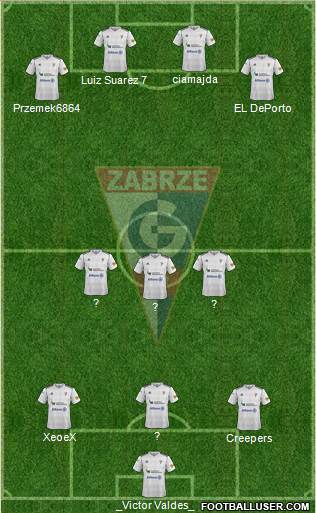 Gornik Zabrze Formation 2013