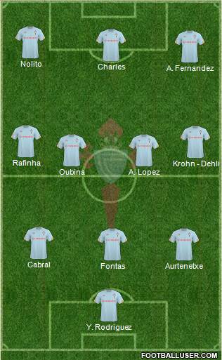 R.C. Celta S.A.D. B Formation 2013