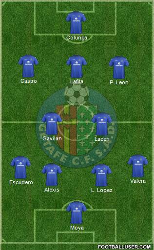 Getafe C.F., S.A.D. Formation 2013