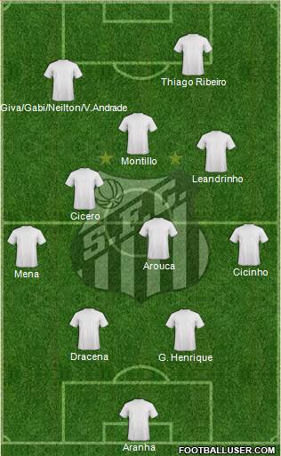 Santos FC Formation 2013