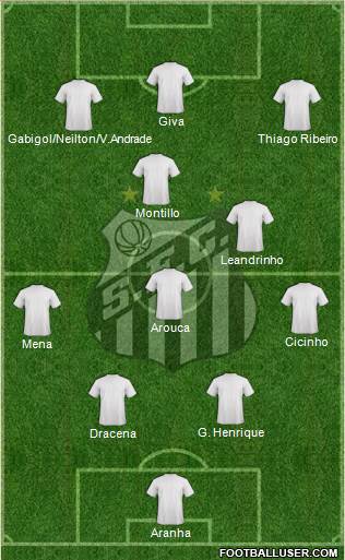 Santos FC Formation 2013