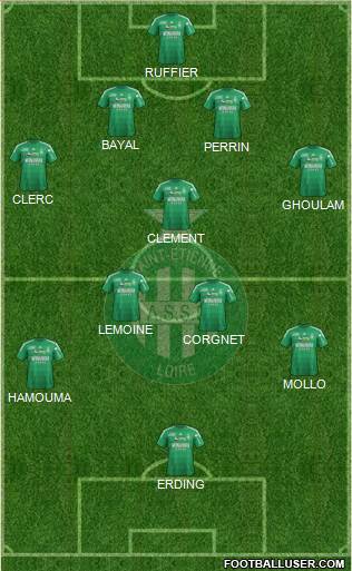 A.S. Saint-Etienne Formation 2013