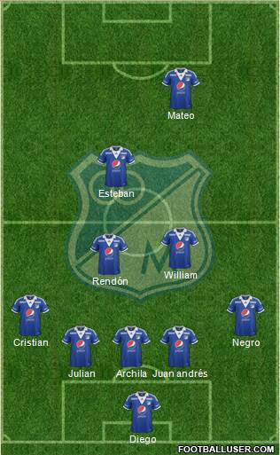 CD Los Millonarios Formation 2013